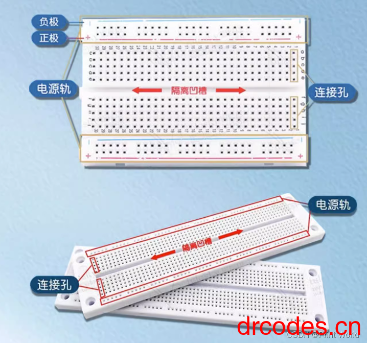 图片[17]-STM32 学习笔记5 – GPIO 输出-爱写代码的小医生