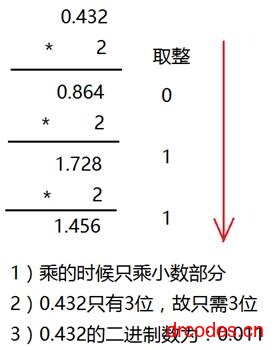 无标题