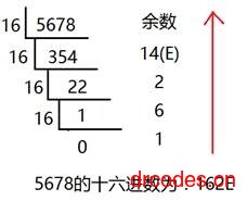 10转